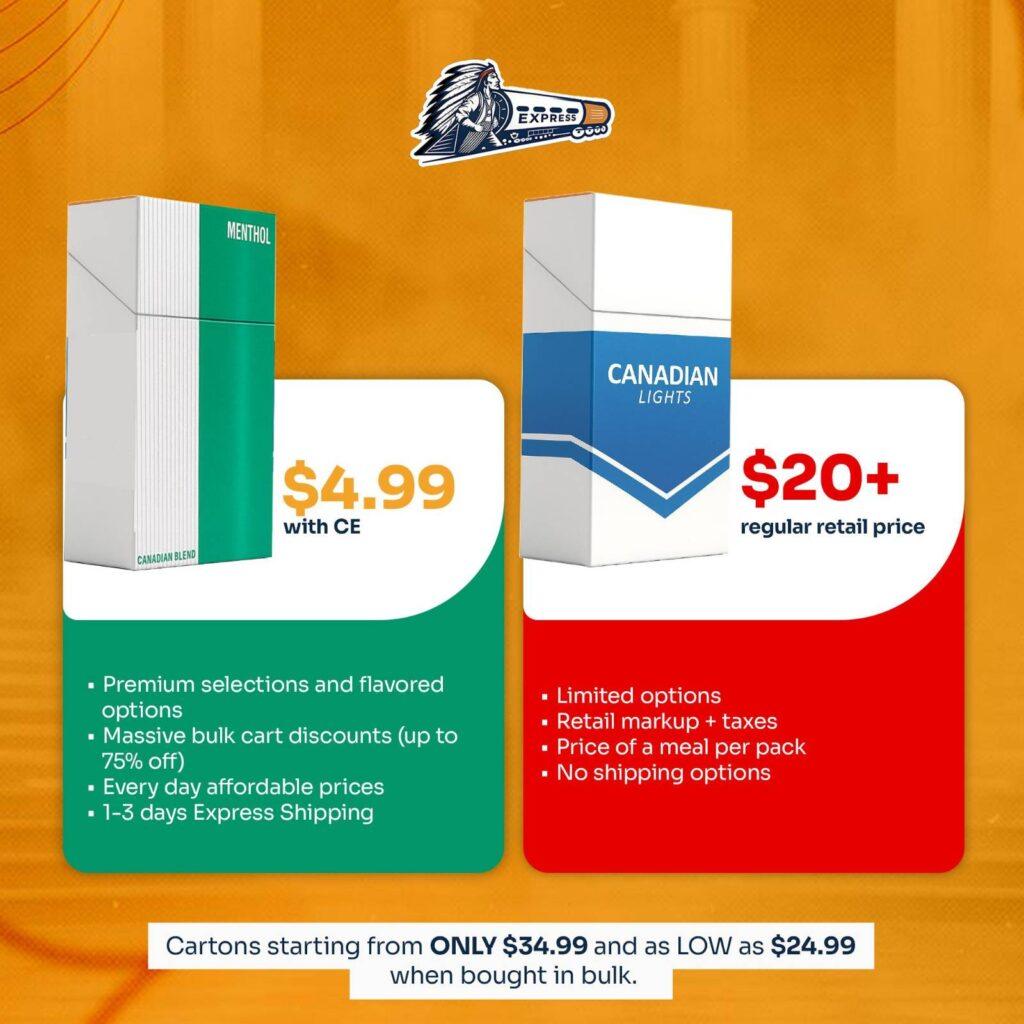 native smokes vs regular smokes price comparison graphic
